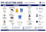 design custom osha safety graphics